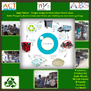 Aasara ABS Students Initiative